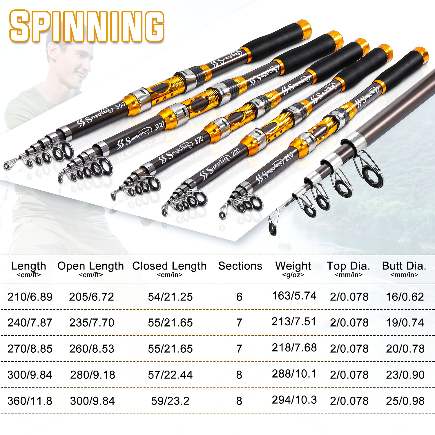 Sougayilang 2.1m-3.0m Spinning - огляд і ціна Fishing Rod Surf