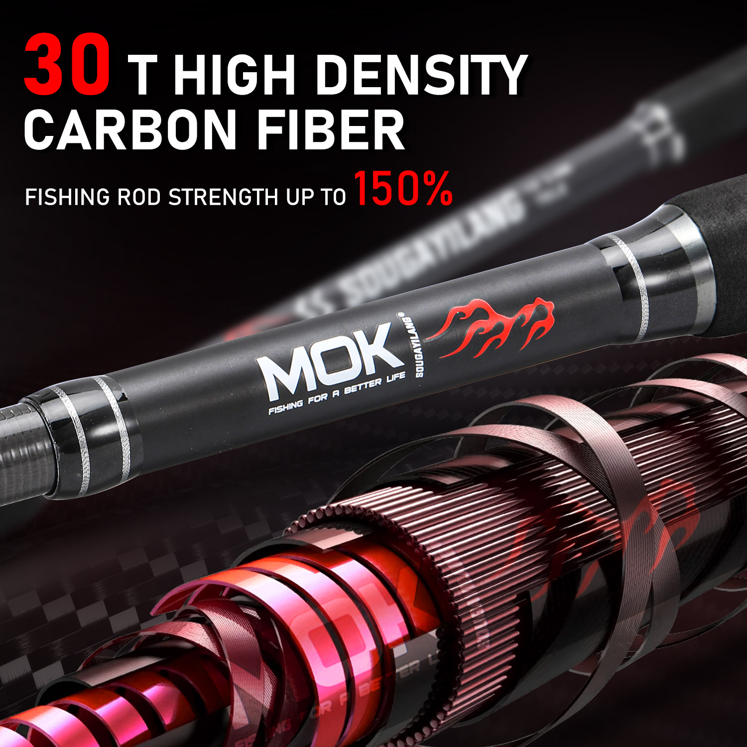Sougayilang Telescopic Carp Ro - огляд і ціна Fishing Rod Surf
