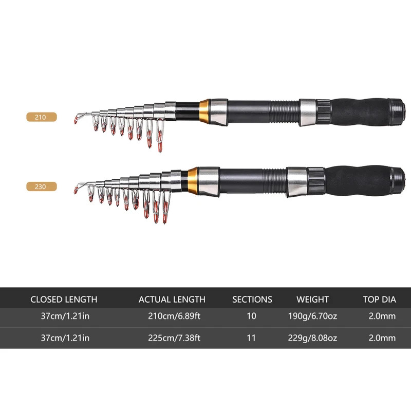 BRAVMAK 2.1/ 2.3 mTelescopic F - огляд і ціна Fishing Rod Carbon Fiber